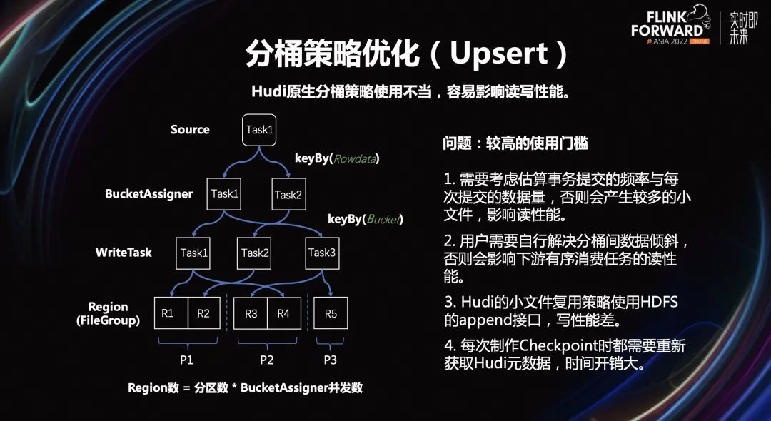 分桶优化