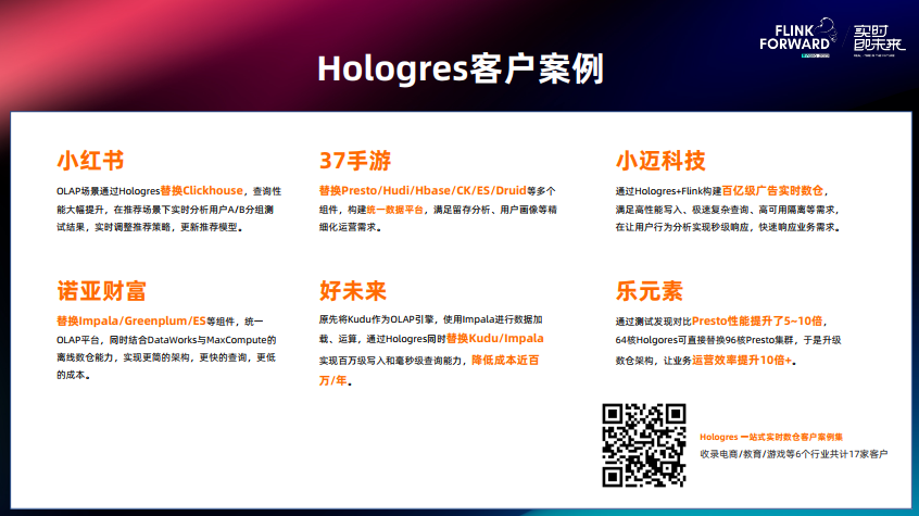 实时数据需求