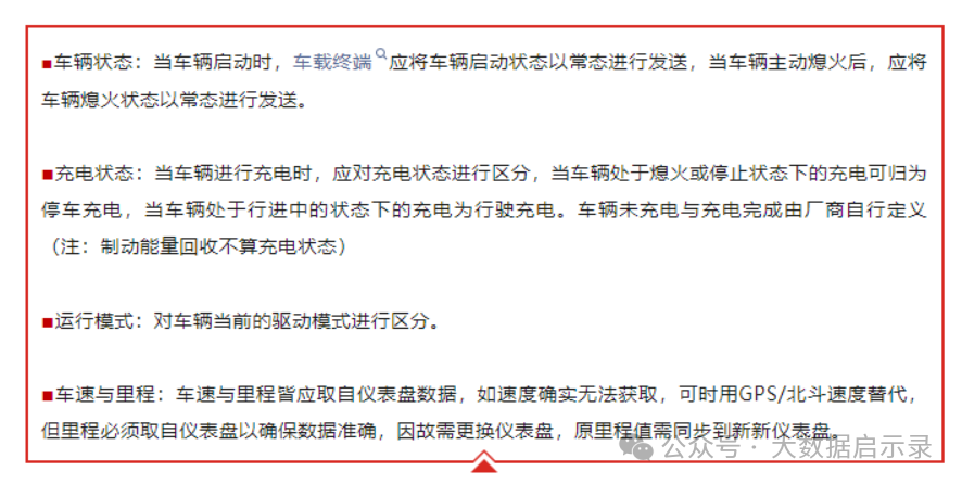 数据单元说明-实时数据-整车数据图2