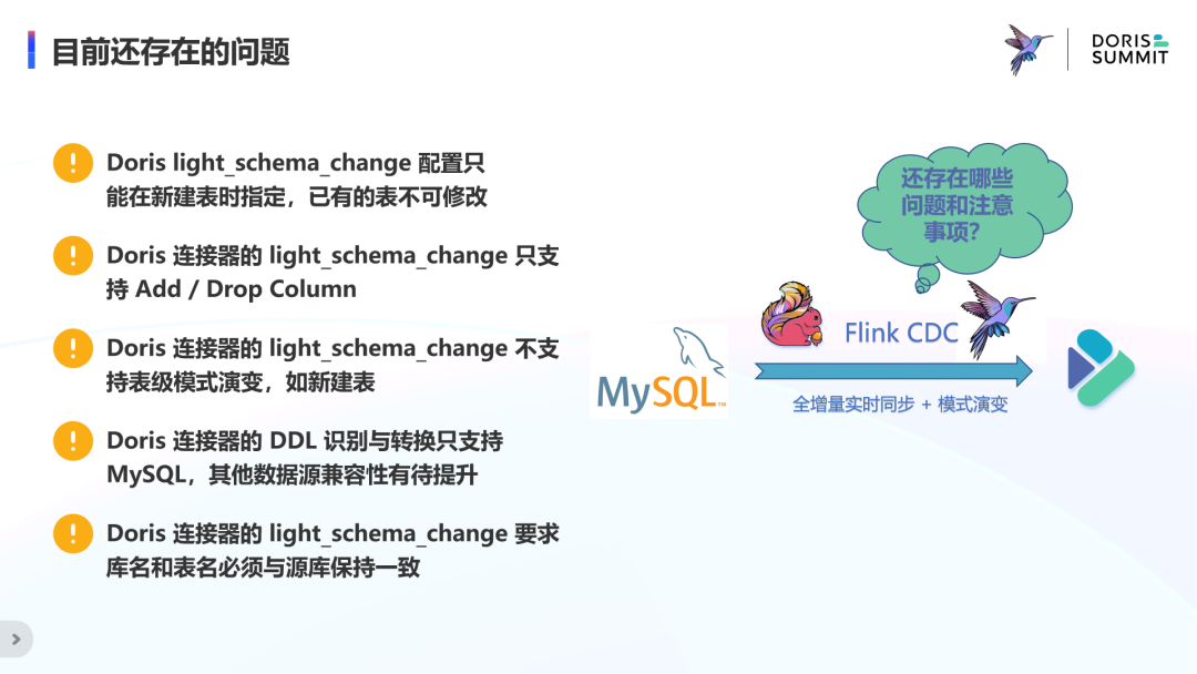 目前还存在的问题