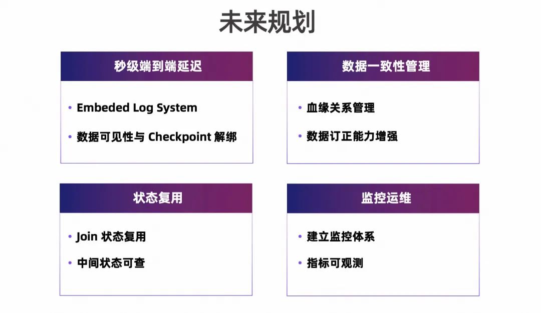 未来规划
