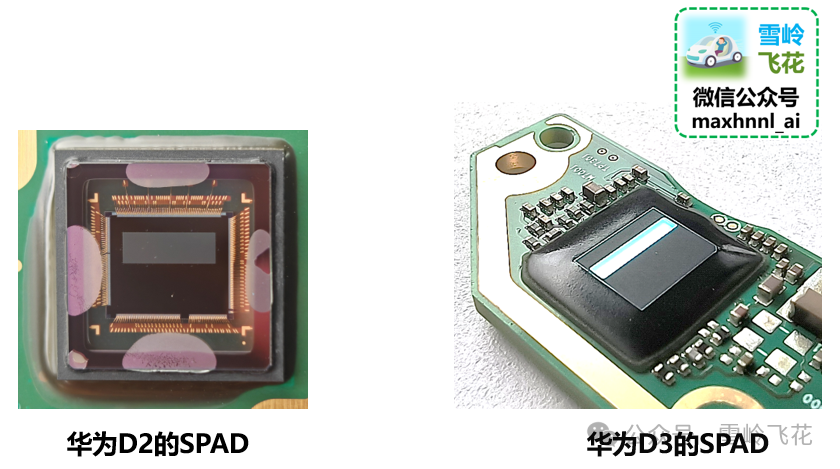 华为D2和D3 SPAD对比