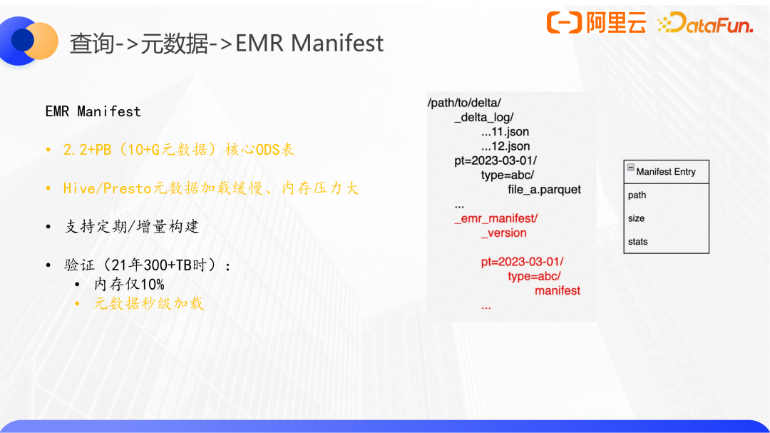 EMR Manifest 优化