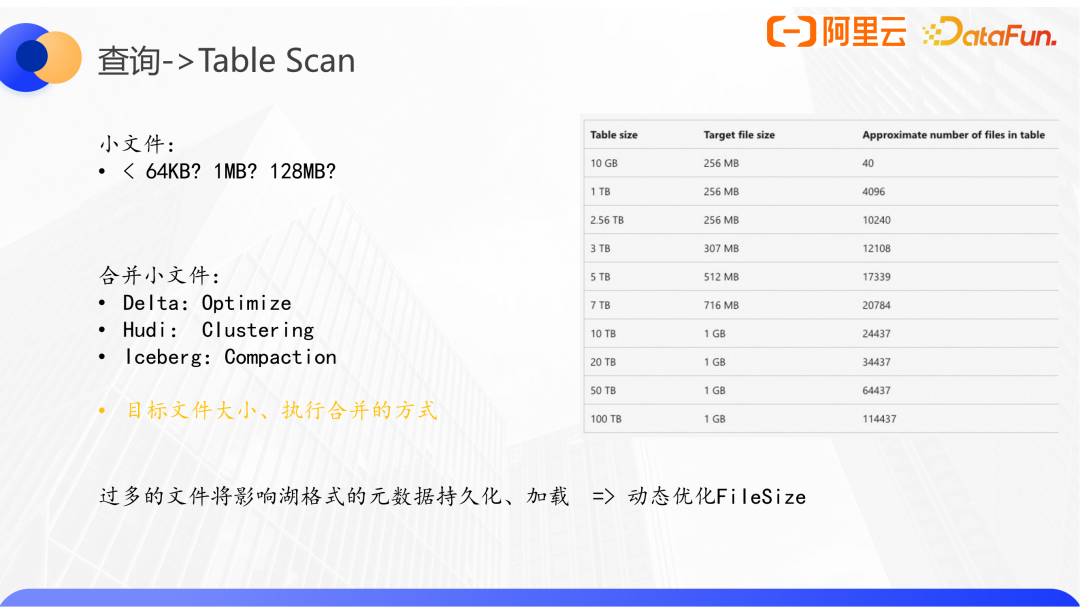 Table Scan 优化