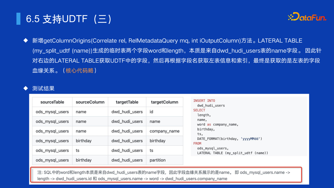 UDTF 血缘关系