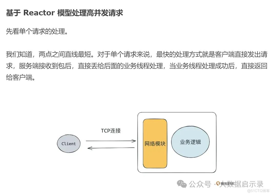 高性能网络模块设计