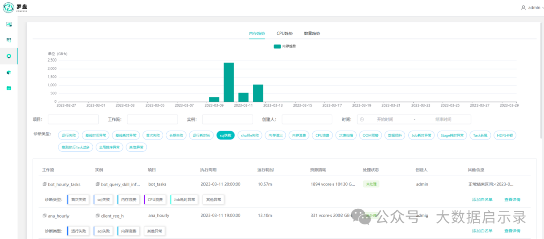 Spark UI 3