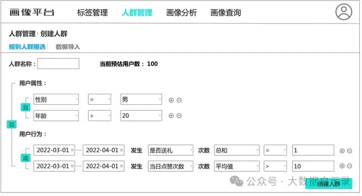 基于规则的人群圈选方式功能示意图