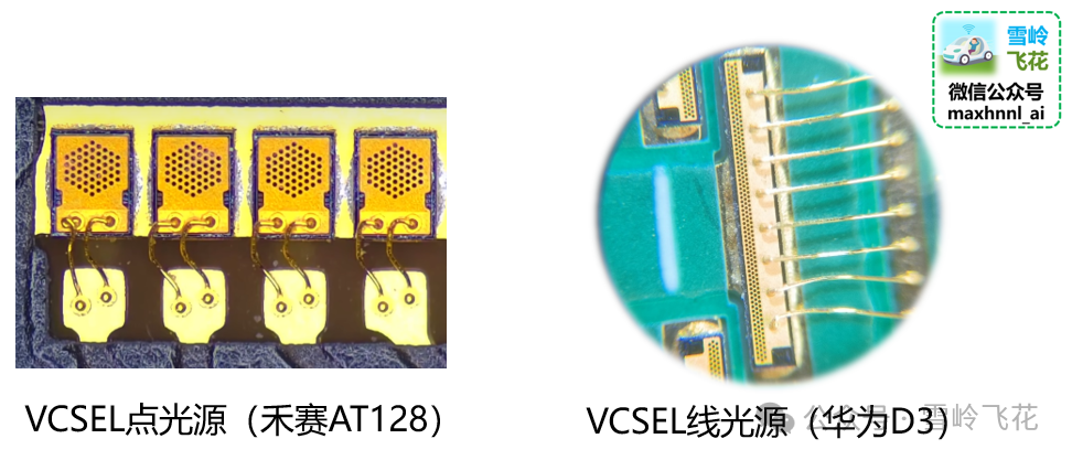 单点VCSEL和线阵列VCSEL对比