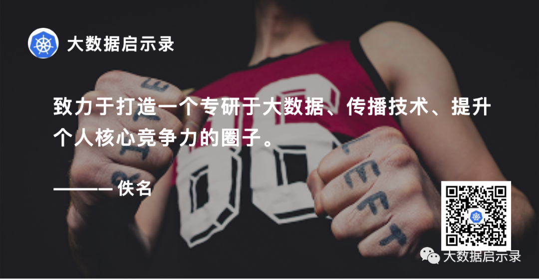 导读