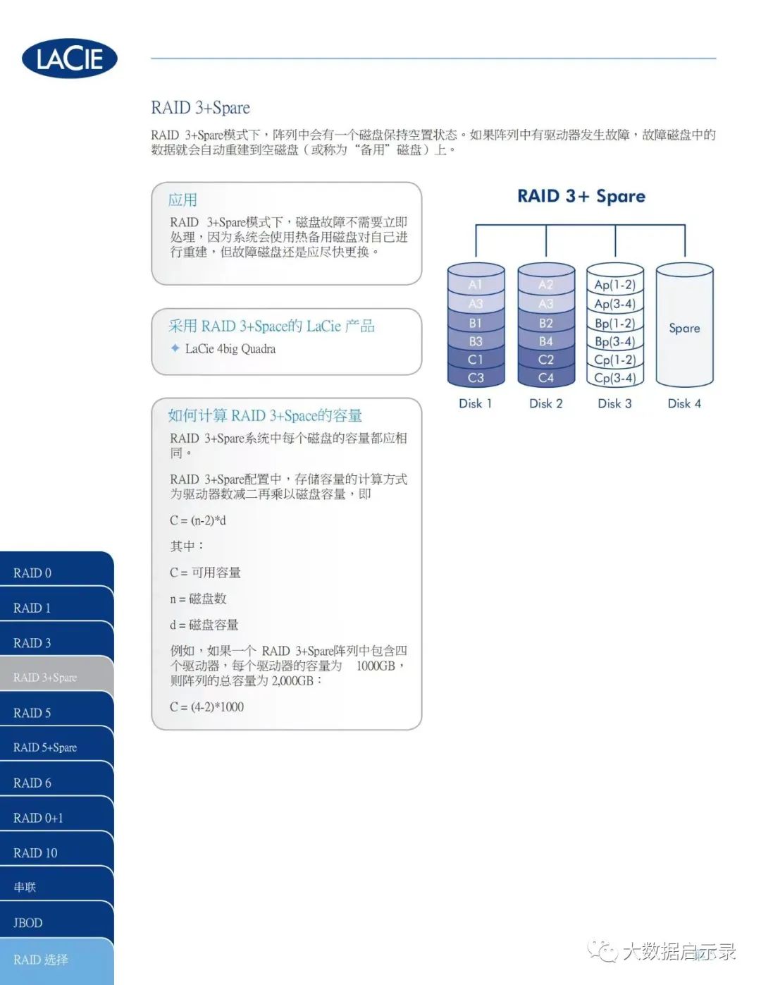 RAID 5