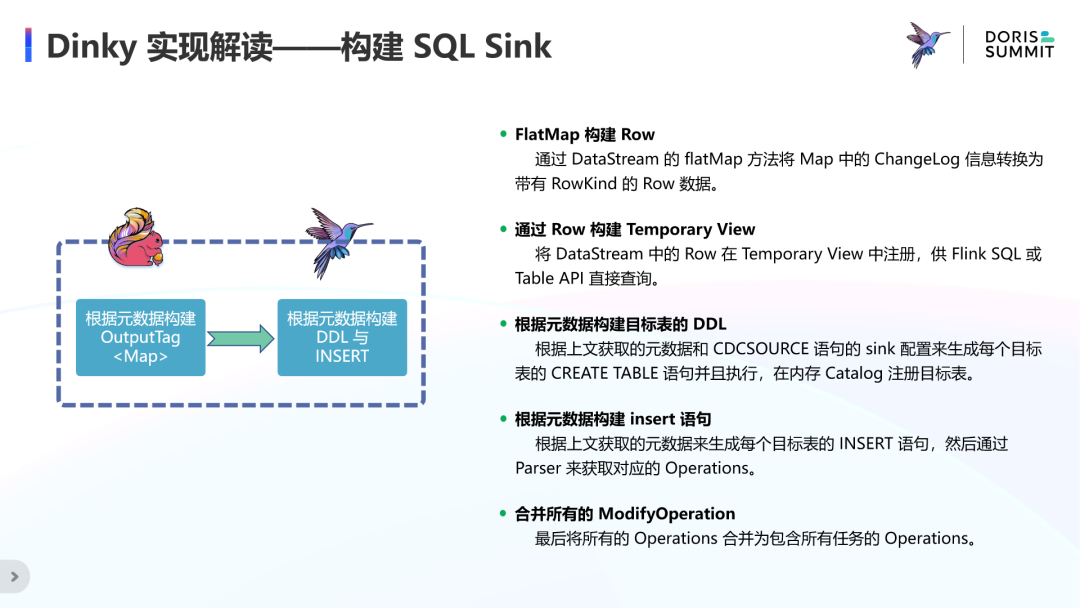 Dinky实现解读——构建SQLSink