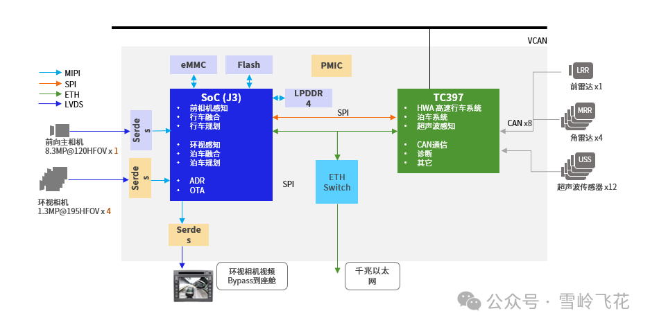 图片来源:映驰科技