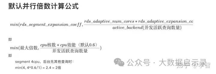 并发