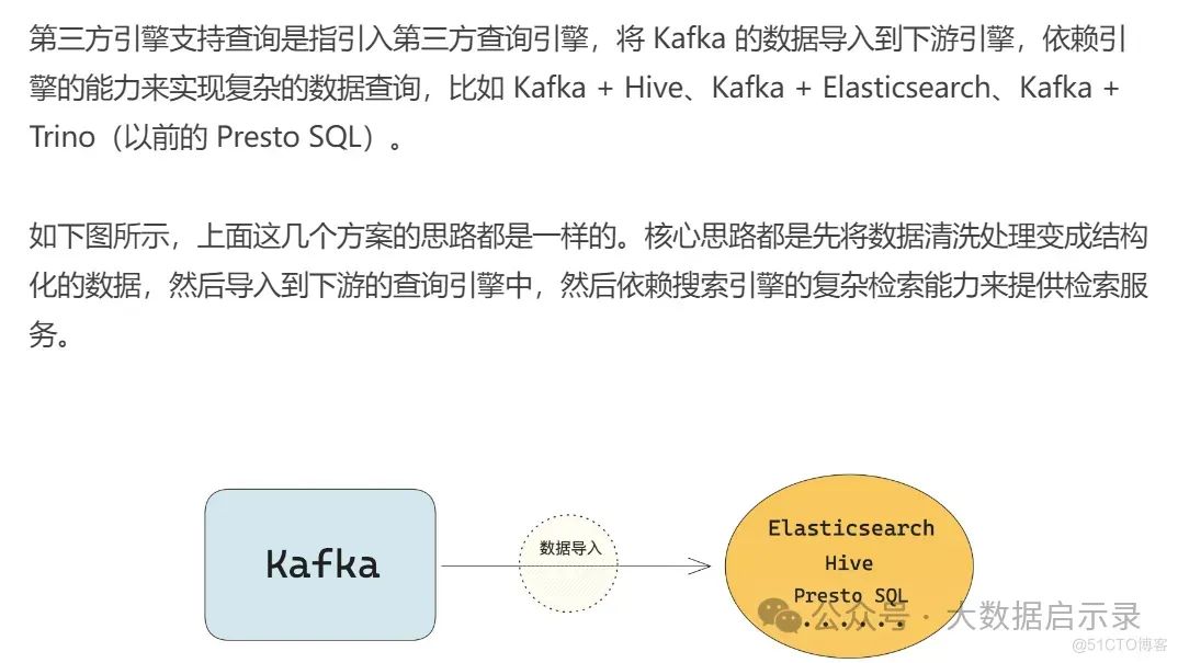 复杂查询