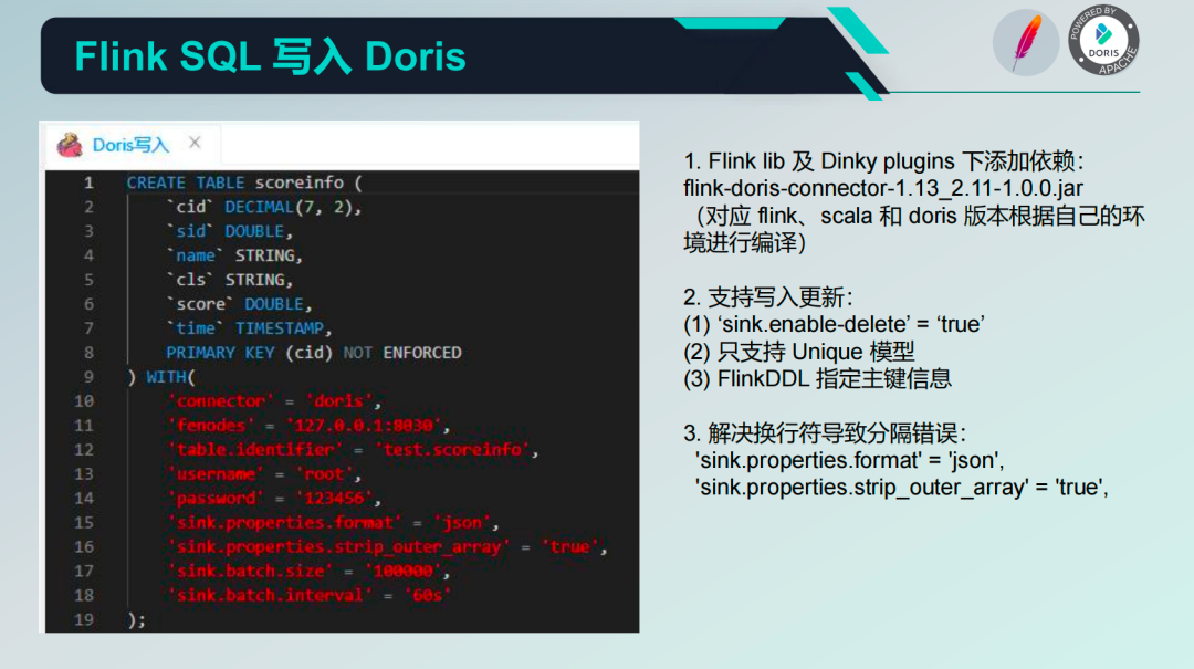 FlinkSQL 写入 Doris