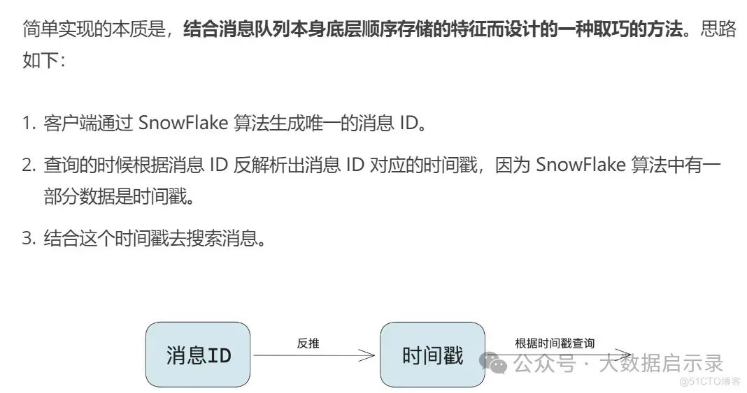 根据消息 ID 查询数据
