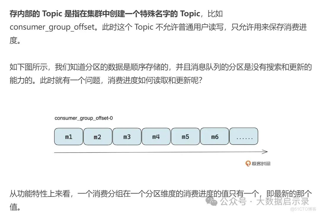 消费进度