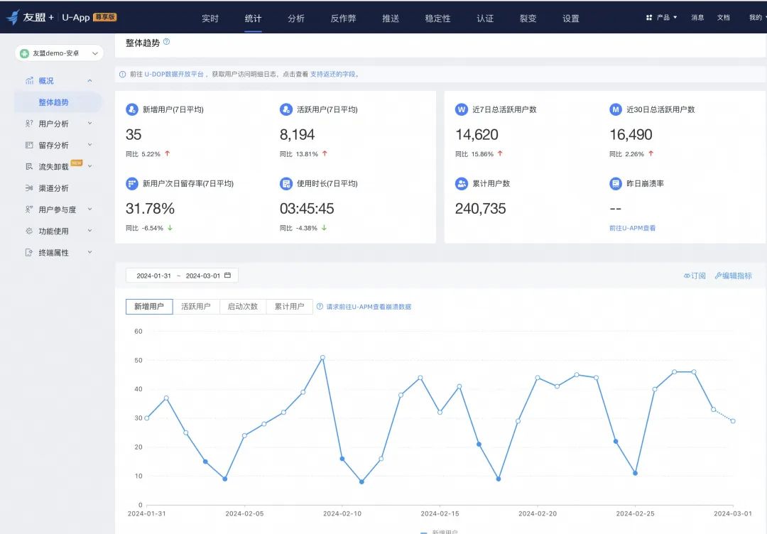 离线基础指标