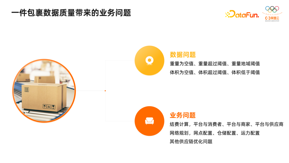 数据质量问题