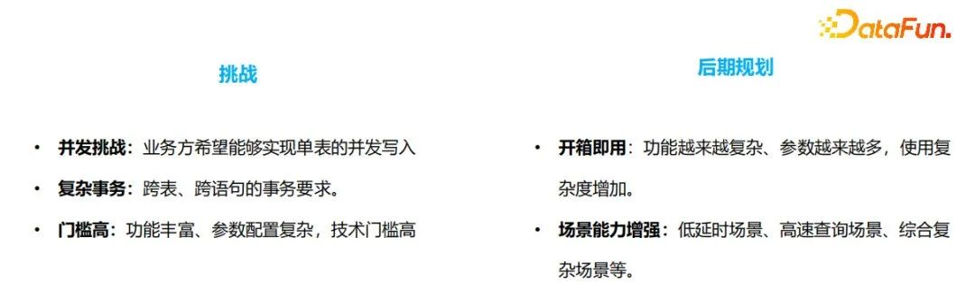 后续规划