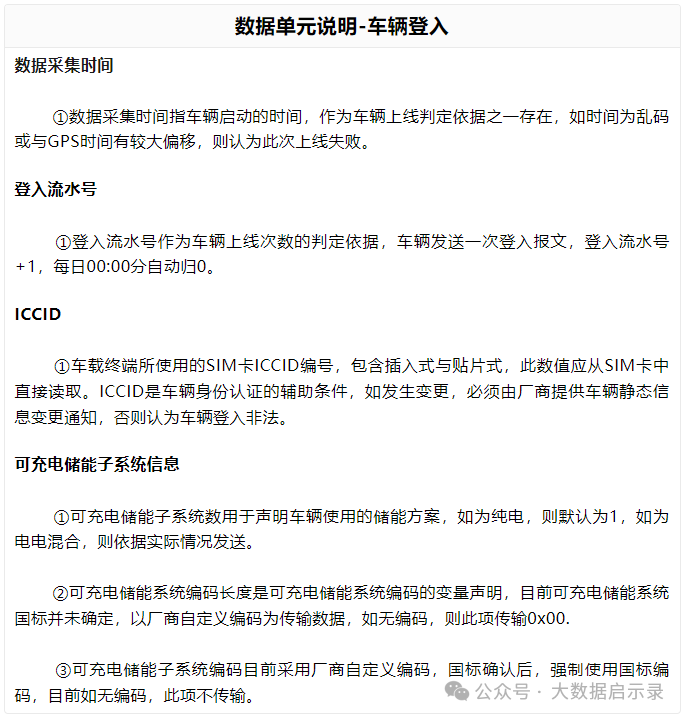 数据单元说明-车辆登入图3
