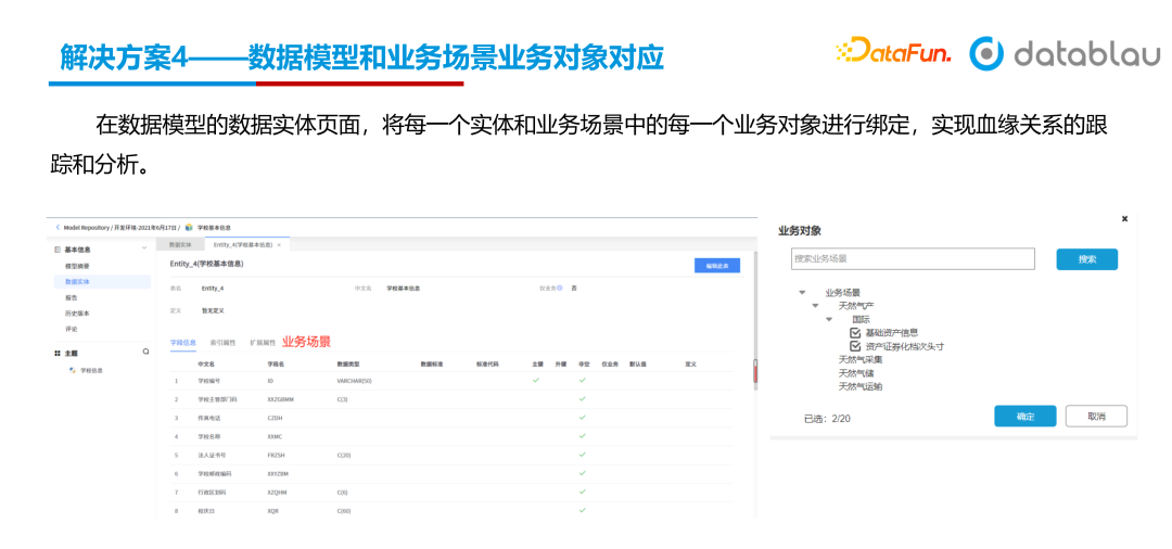 业务对象绑定
