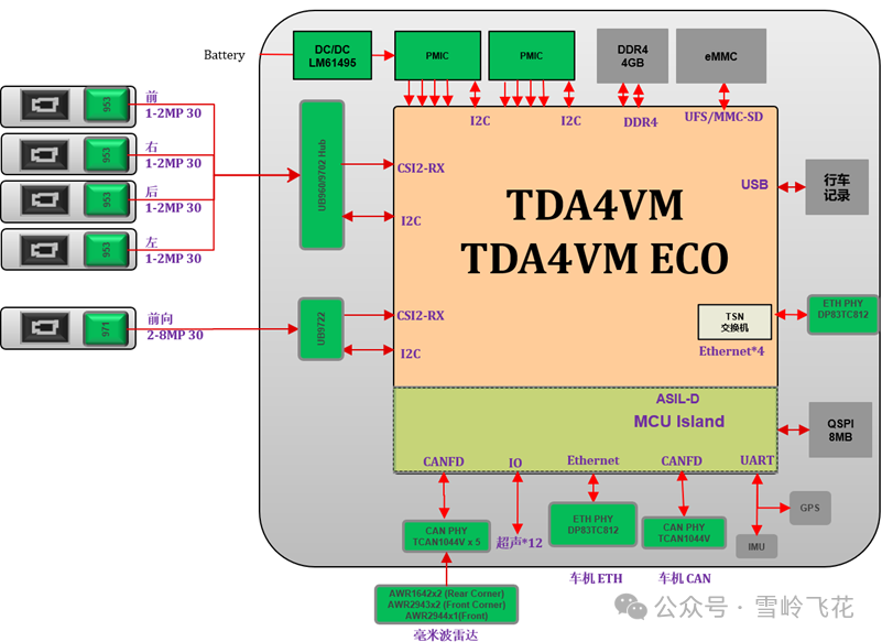 图片来源:https://www.superfae.cn/newsinfo/5296450.html
