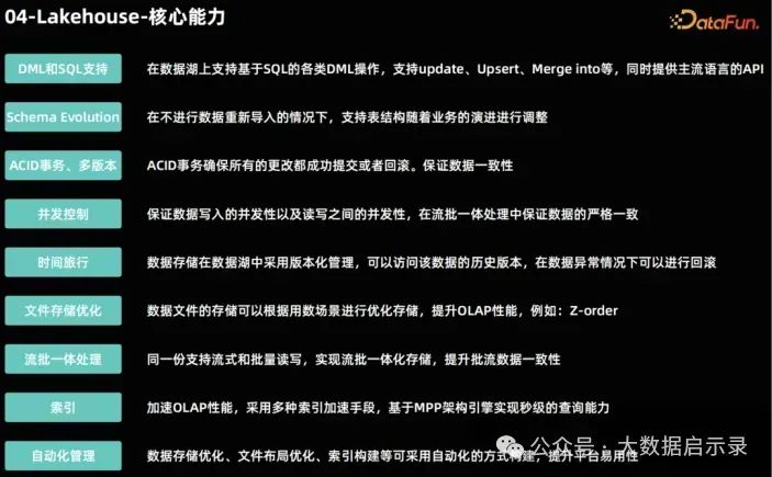 湖仓一体化架构的功能模块