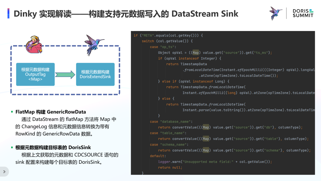 Dinky实现解读——构建支持元数据写入的DataStreamSink