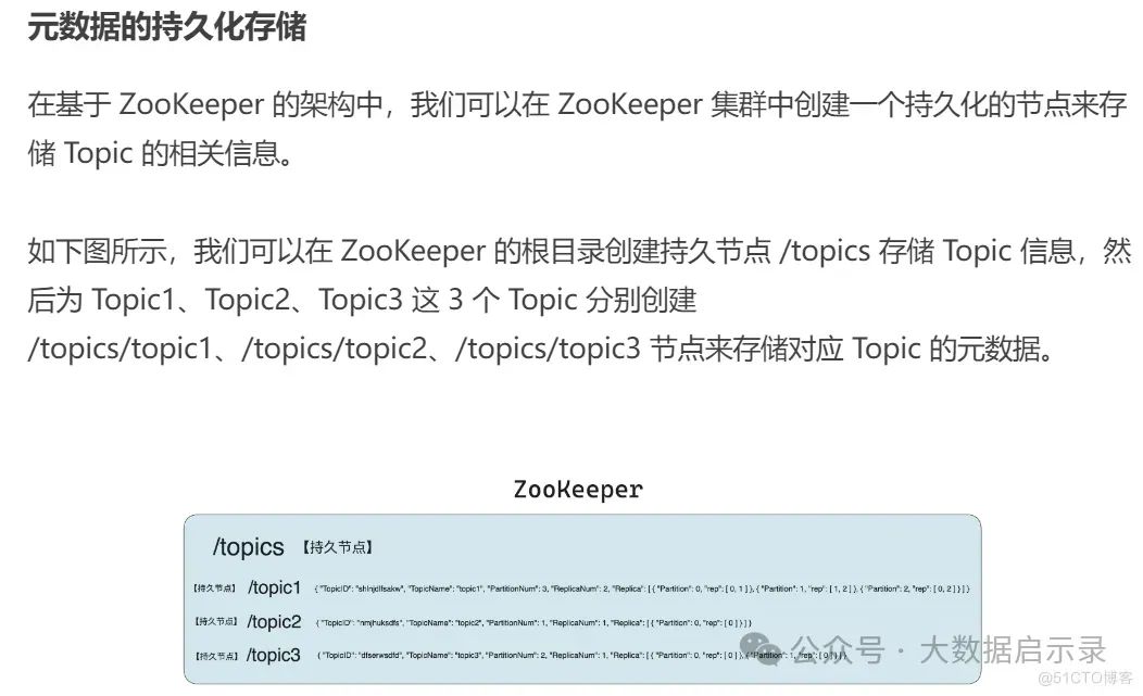 Topic 和分区