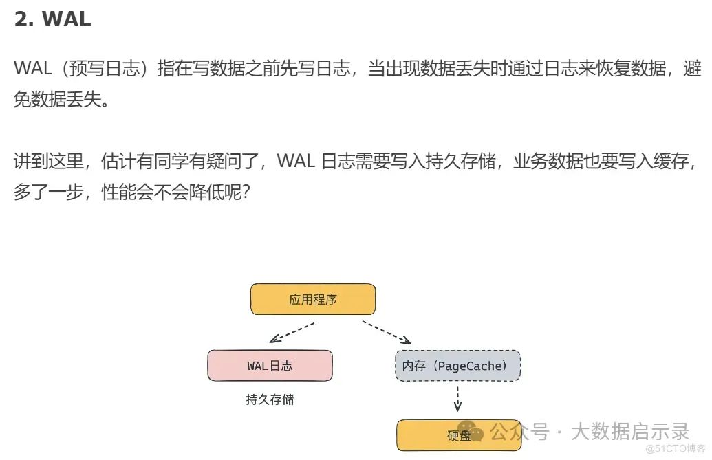 写入可靠性优化