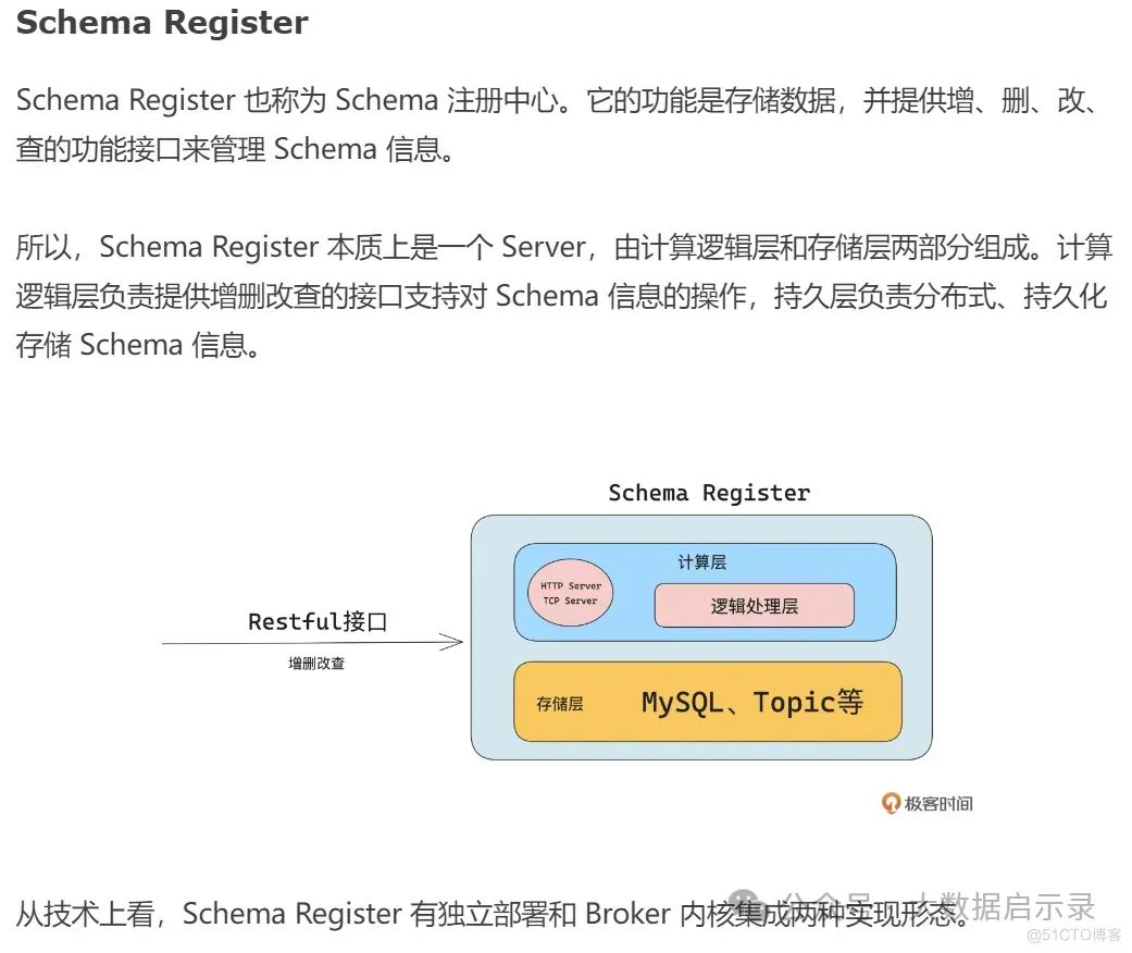 schema模块