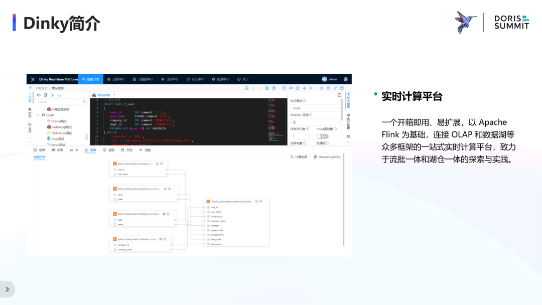 Dinky简介