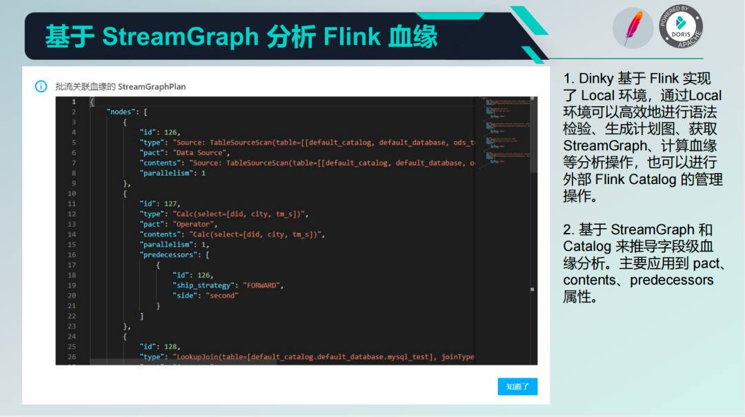 FlinkSQL 血缘分析