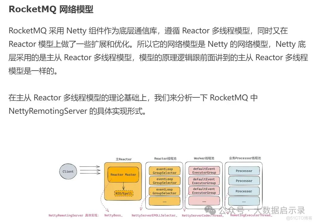 主流消息队列网络模型