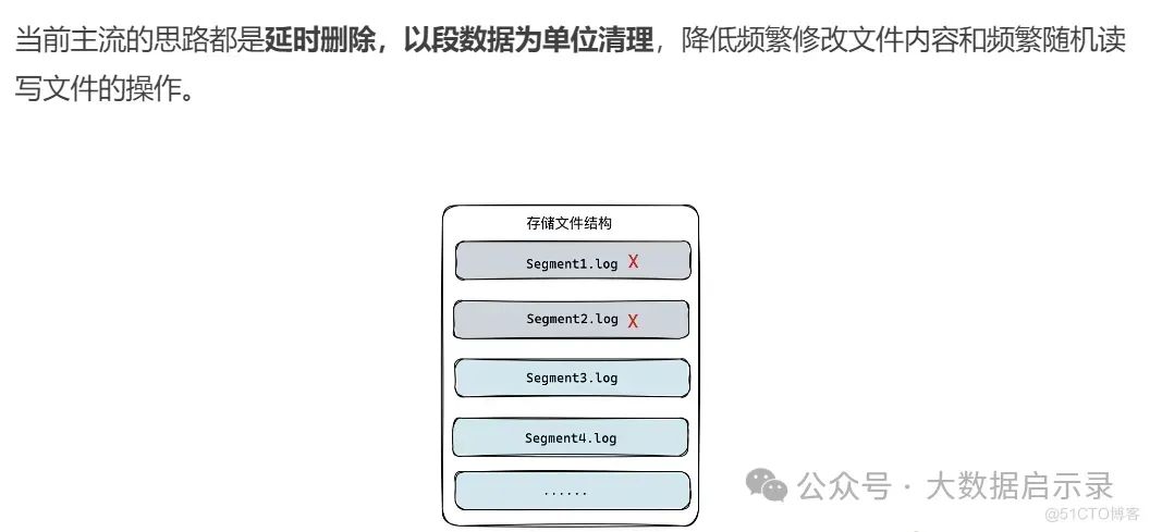 ACK 机制