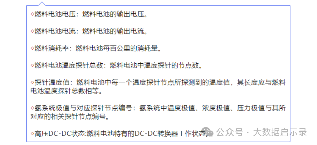 数据单元说明-实时数据-燃料电池图2