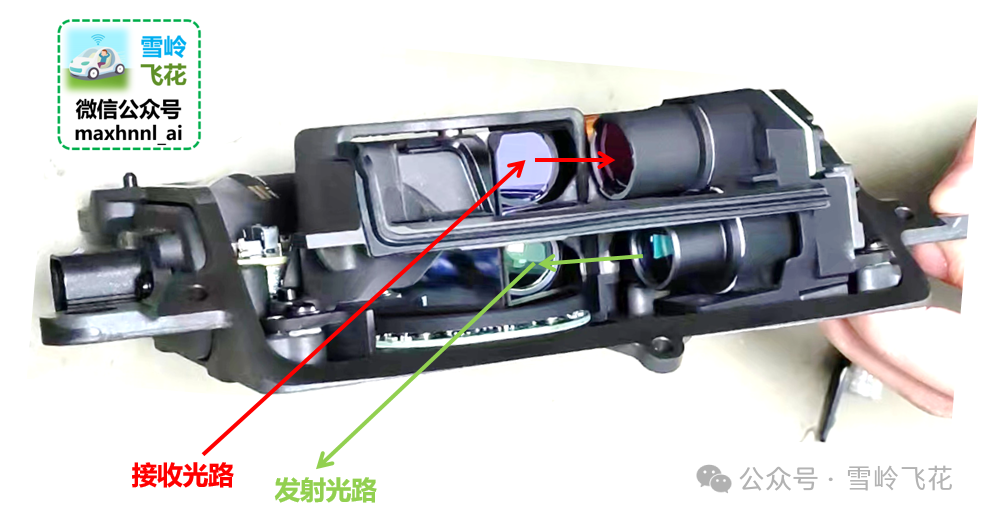 华为D3旁轴光路