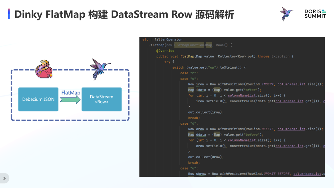 DinkyFlatMap构建DataStreamRow