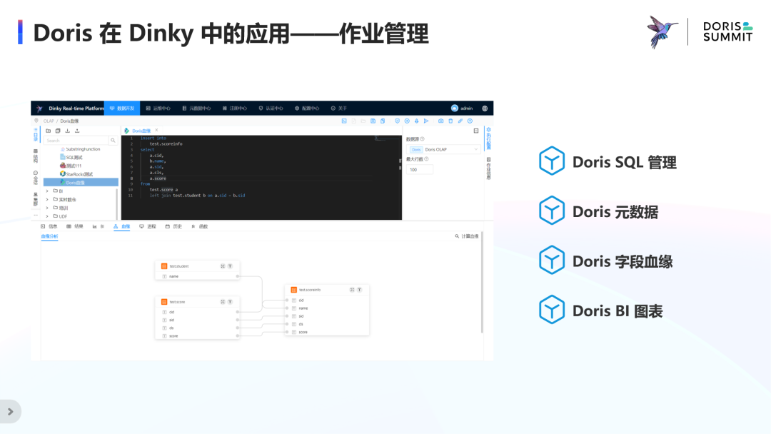 Doris在Dinky中的应用——作业管理