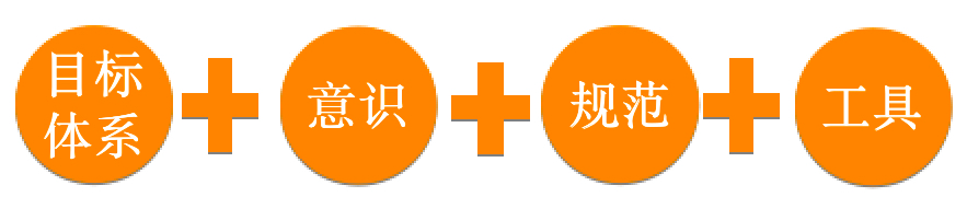 滴滴技术
