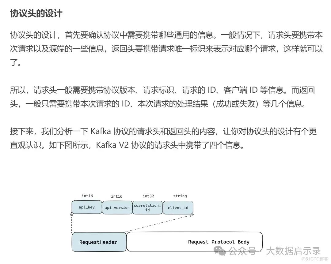 Kafka 协议设计