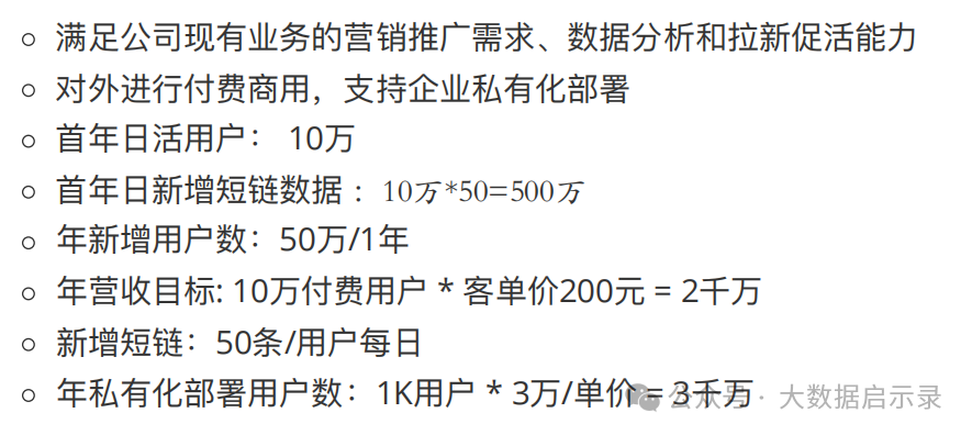 短链平台目标