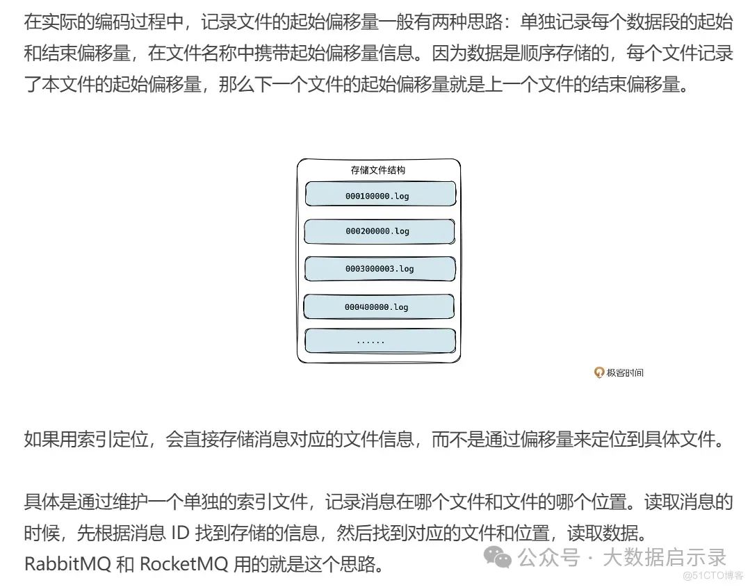 消息数据存储