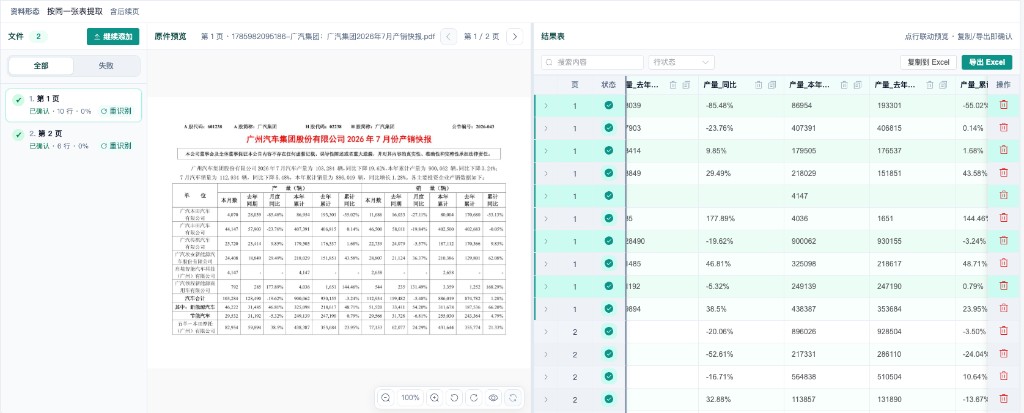 跨页同表提取
