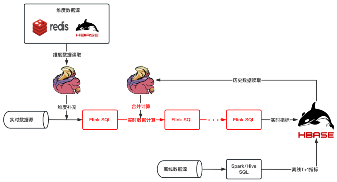 f60430eeb3dc6a9e26ba171a6dd5391a_640_wx_fmt=png&tp=webp&wxfrom=5&wx_lazy=1&wx_co=1.png
