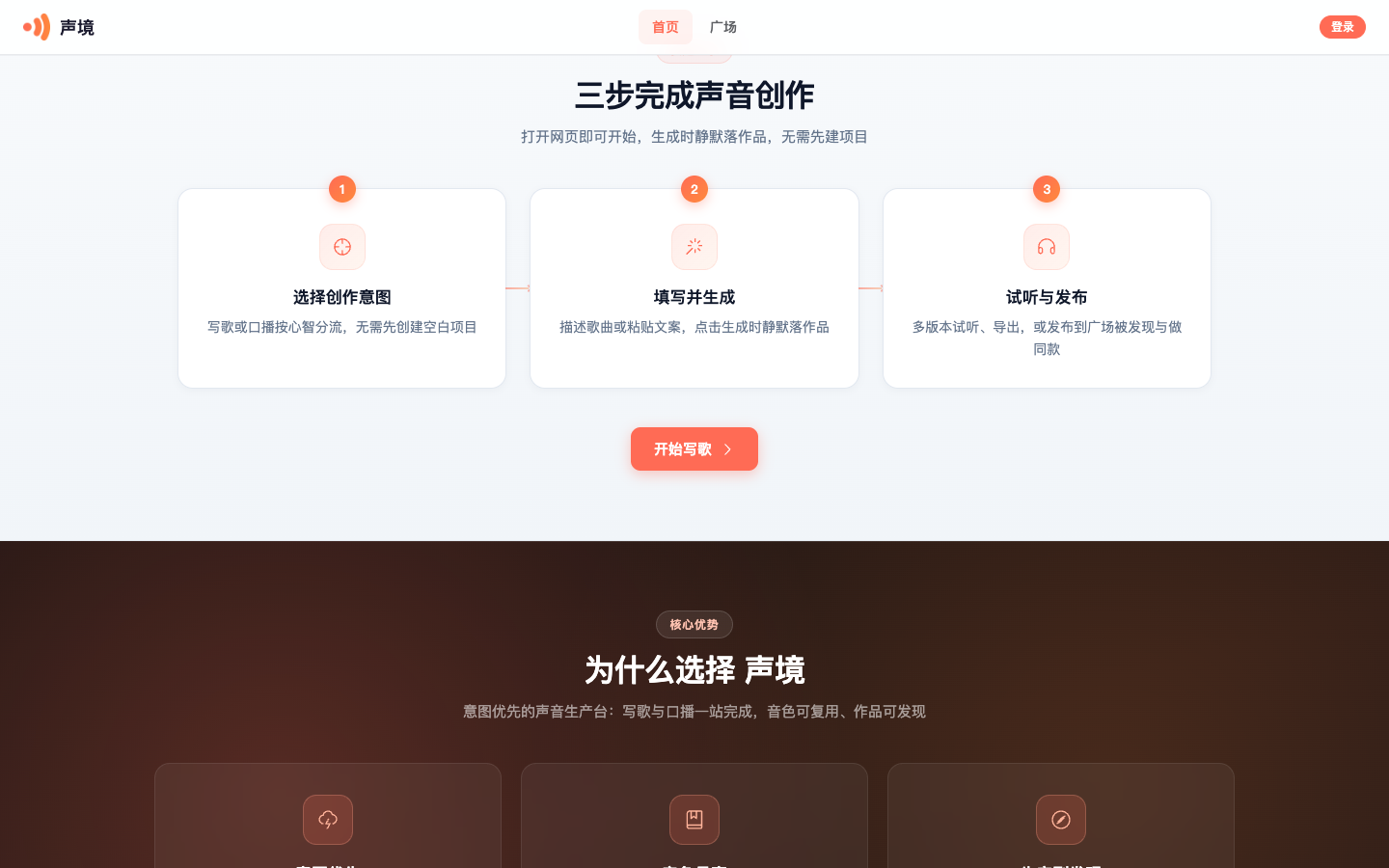 三步上手:选择意图、填写生成、试听发布