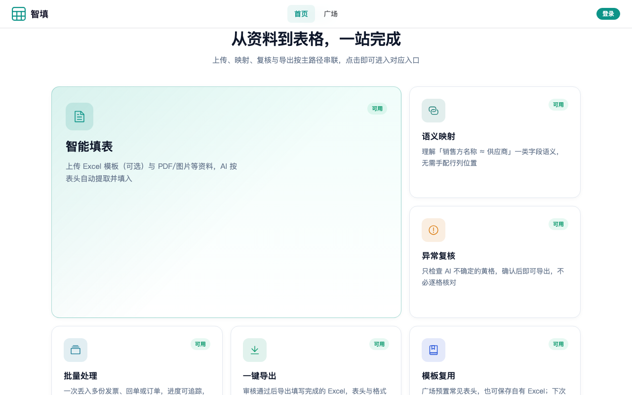 智填核心能力
