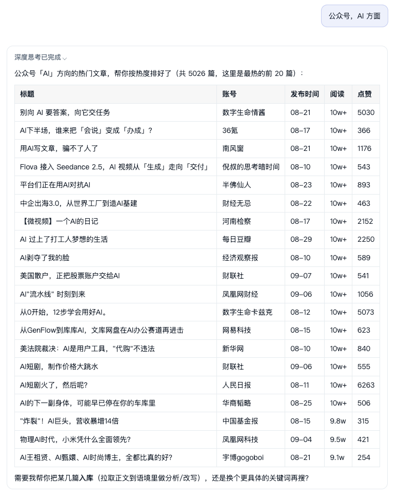 步骤二:公众号 AI 方向热门排行